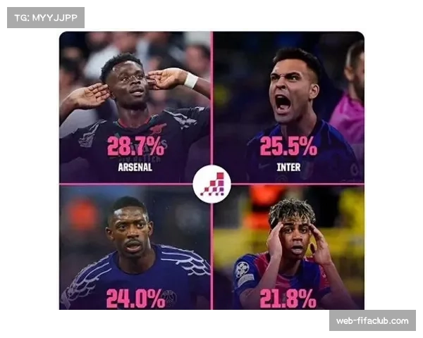 超级计算机预测阿森纳领跑 巴黎皇马意外跌出前五名